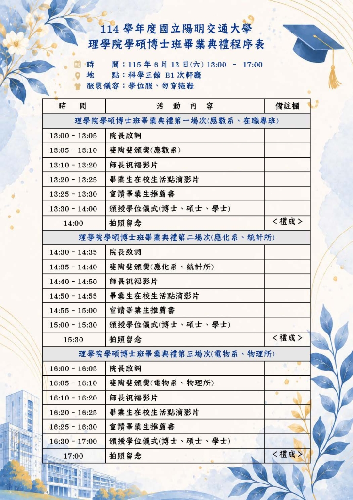 114學年度理學院學碩博畢業典禮程序表